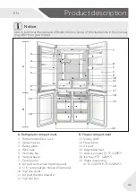 Предварительный просмотр 14 страницы Haier HTF-520IP7 User Manual