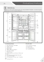 Предварительный просмотр 47 страницы Haier HTF-540DGG7 User Manual