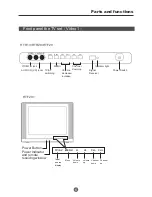 Preview for 7 page of Haier HTF20 - 20" CRT TV Owner'S Manual