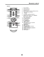 Preview for 9 page of Haier HTF20 - 20" CRT TV Owner'S Manual