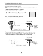 Preview for 53 page of Haier HTF20 - 20" CRT TV Owner'S Manual