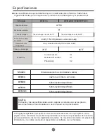 Preview for 78 page of Haier HTF20 - 20" CRT TV Owner'S Manual