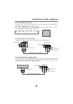 Preview for 13 page of Haier HTF20-A Owner'S Manual