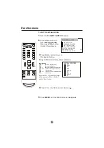 Preview for 28 page of Haier HTF20-A Owner'S Manual