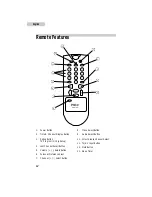 Предварительный просмотр 19 страницы Haier HTF20R21 User Manual