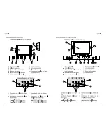 Preview for 9 page of Haier HTF27R11 Manual Del Usuario