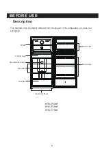 Preview for 11 page of Haier HTM-776SNF User Manual