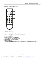 Preview for 15 page of Haier HTN13R12 Service Manual