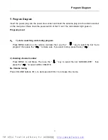 Preview for 16 page of Haier HTN13R12 Service Manual