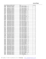 Preview for 35 page of Haier HTN13R12 Service Manual