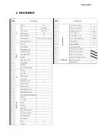 Preview for 4 page of Haier HTN19R12 Service Manual