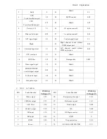 Preview for 29 page of Haier HTN19R12 Service Manual