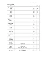 Preview for 31 page of Haier HTN19R12 Service Manual