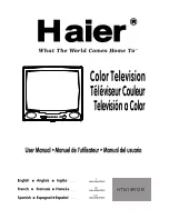 Preview for 1 page of Haier HTN19R12R User Manual