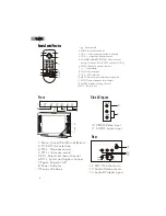 Preview for 35 page of Haier HTN20R15 User Manual