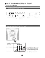 Предварительный просмотр 6 страницы Haier HTN20R16 Owner'S Manual