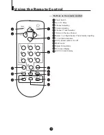 Preview for 9 page of Haier HTN20R16 Owner'S Manual