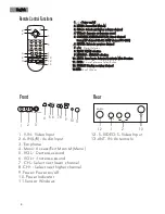 Preview for 5 page of Haier HTN24R12 User Manual