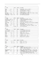 Preview for 11 page of Haier HTR13 - 13" CRT TV Service Manual