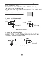 Предварительный просмотр 13 страницы Haier HTR20 - 20" CRT TV Owner'S Manual
