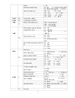 Preview for 13 page of Haier HTR20-A Service Manual