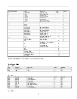 Preview for 6 page of Haier HTR21S34 Service Manual