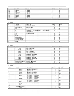 Preview for 7 page of Haier HTR21S34 Service Manual