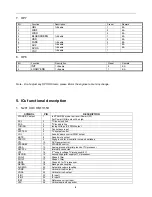 Preview for 8 page of Haier HTR21S34 Service Manual