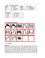 Preview for 10 page of Haier HTR21S34 Service Manual