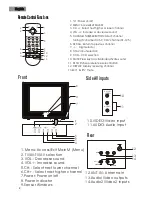 Preview for 5 page of Haier HTR21S34 User Manual