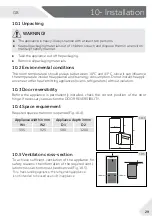 Предварительный просмотр 29 страницы Haier HTR3619FN Series Manual