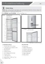 Предварительный просмотр 48 страницы Haier HTR3619FN Series Manual