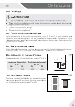 Предварительный просмотр 143 страницы Haier HTR3619FN Series Manual