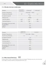 Preview for 301 page of Haier HTR3619FN Series Manual