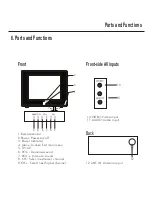 Предварительный просмотр 12 страницы Haier HTVF20R72 Service Manual