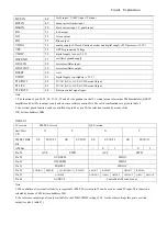 Preview for 29 page of Haier HTVF20R72 Service Manual