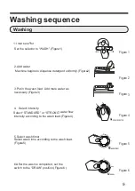 Preview for 9 page of Haier HTW130-186S User Manual