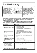 Preview for 14 page of Haier HTW130-186S User Manual