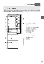 Предварительный просмотр 313 страницы Haier HTW5618 Series User Manual