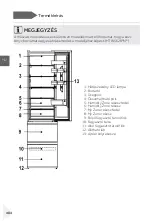 Предварительный просмотр 406 страницы Haier HTW5618 Series User Manual