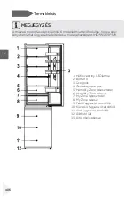 Предварительный просмотр 408 страницы Haier HTW5618 Series User Manual