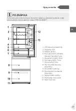 Предварительный просмотр 805 страницы Haier HTW5618 Series User Manual