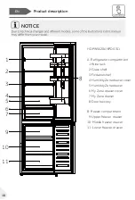 Preview for 10 page of Haier HTW5618ENMPUK User Manual