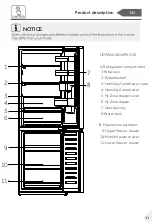 Preview for 11 page of Haier HTW5618ENMPUK User Manual