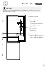 Preview for 13 page of Haier HTW5618ENMPUK User Manual