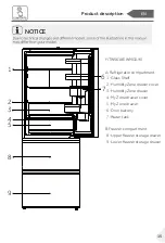 Preview for 15 page of Haier HTW5618ENMPUK User Manual