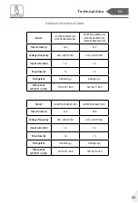 Preview for 43 page of Haier HTW5618ENMPUK User Manual