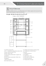 Предварительный просмотр 173 страницы Haier HTW7720ENPT User Manual