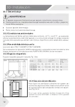 Предварительный просмотр 196 страницы Haier HTW7720ENPT User Manual