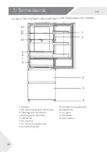 Предварительный просмотр 254 страницы Haier HTW7720ENPT User Manual